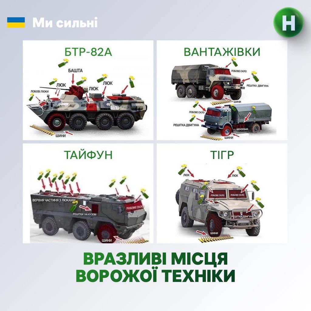 Коктейль Молотова: Рецепт від ЗСУ України