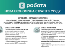 «єРобота»: с сегодняшнего дня украинцы могут оставлять заявки на получение гранта через «Дія»