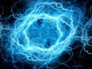 Магнітні бурі у квітні 2024