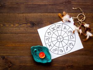 Гороскоп на тиждень з 1 по 7 грудня всім знакам зодіаку. Що чекає кожного зі знаків зодіаку з 1 по 7 грудня